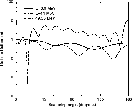 \includegraphics[width=0.8\textwidth]{figures/example-el}