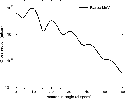 \includegraphics[width=0.8\textwidth]{figures/example-inel2}