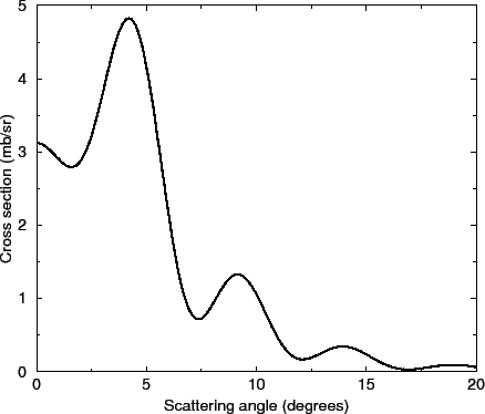 \includegraphics[width=0.8\textwidth]{figures/example-tr}