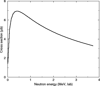 \includegraphics[width=0.75\textwidth]{figures/example-cap}