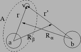 \includegraphics[%%
width=0.50\textwidth]{dwba/transfer.eps}