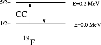 \includegraphics[%%
width=0.60\textwidth]{cc/cluster/cc.eps}